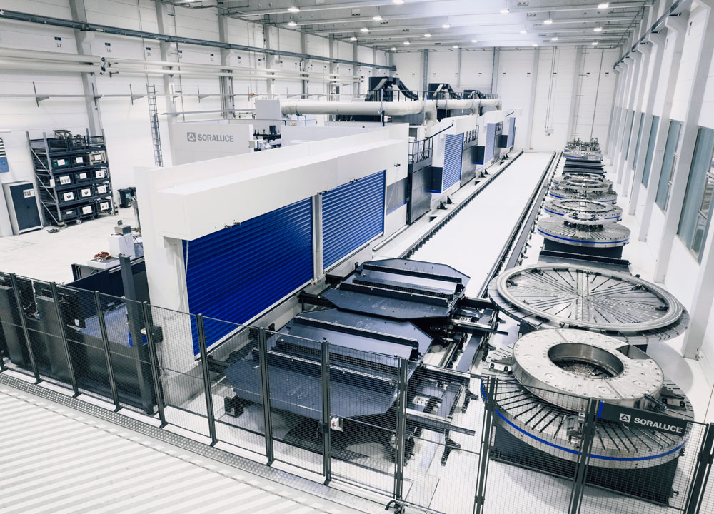 Soraluce. Modules d’Automatisation