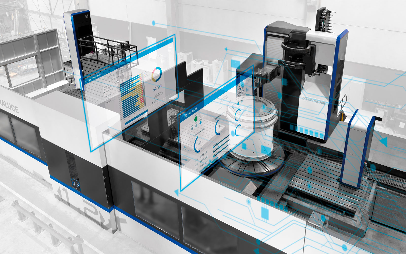 Soraluce Global Industrie