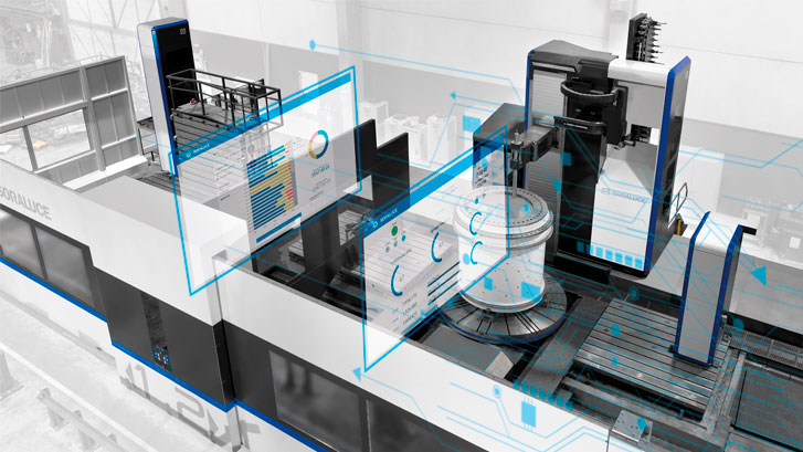 Soraluce “Thinks Ahead” dans le domaine des environnements digitaux pour le fraisage, l’alésage et les solutions multitâche