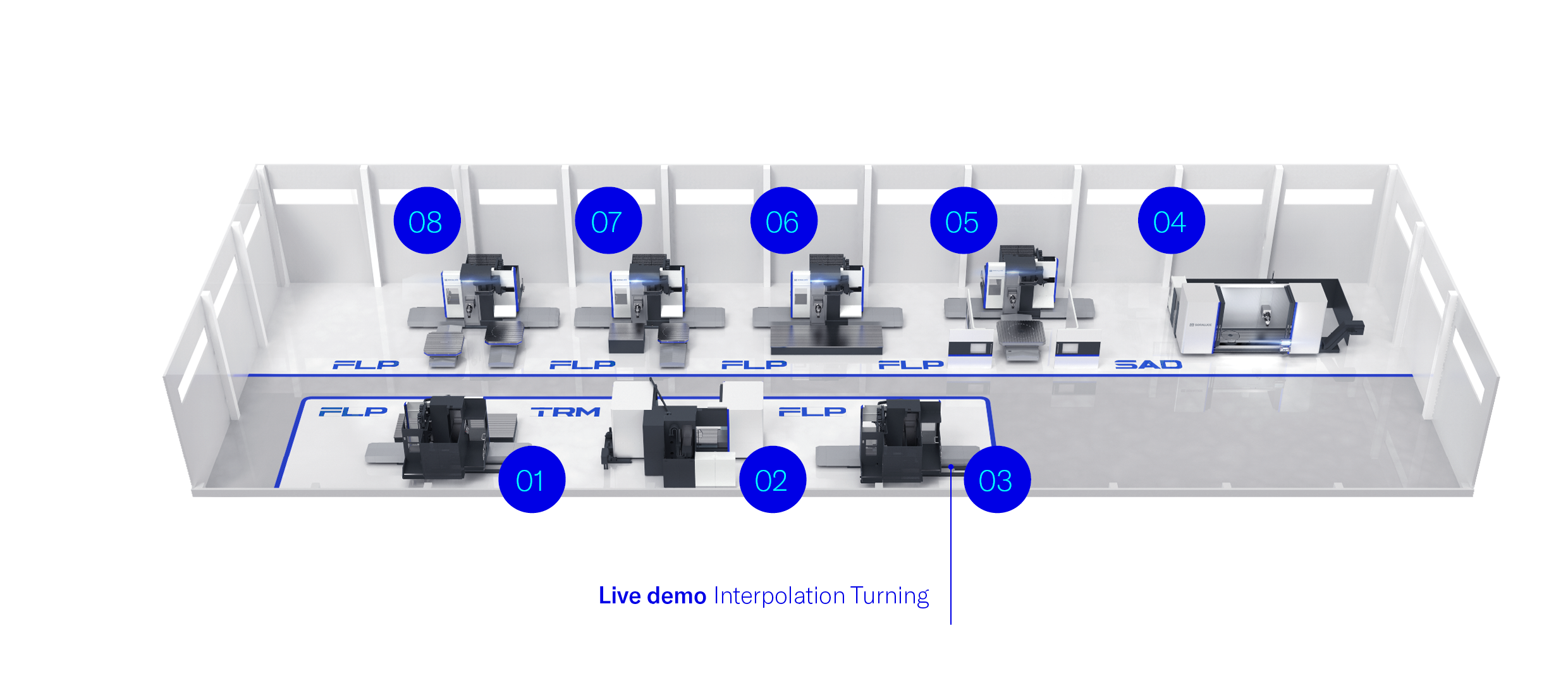 TOUR FACTORY: Performance Line Factory